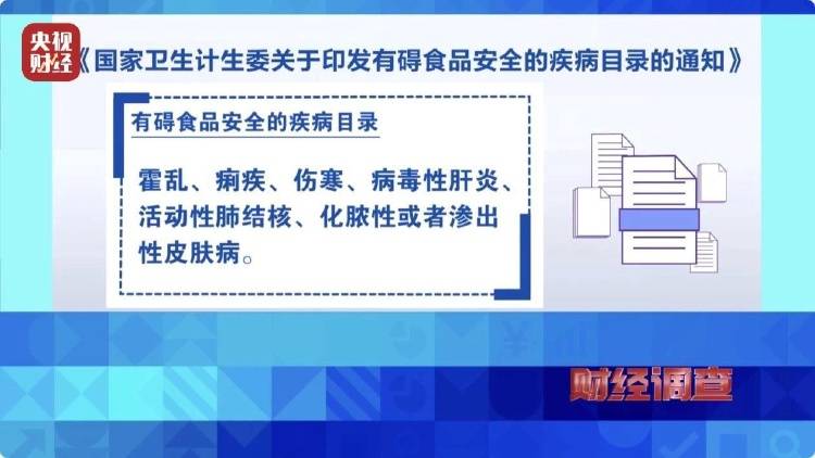 央视暗访，点名多家医院