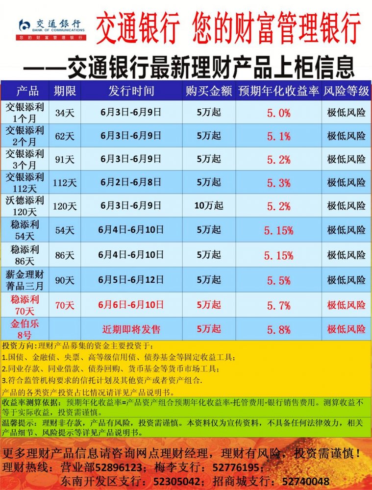 保本基金理财(保本基金理财安全吗)