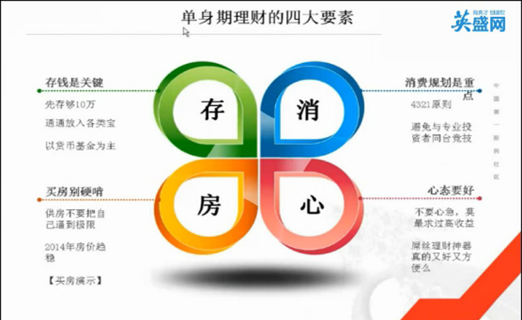 家庭理财软件(家庭理财软件推荐)