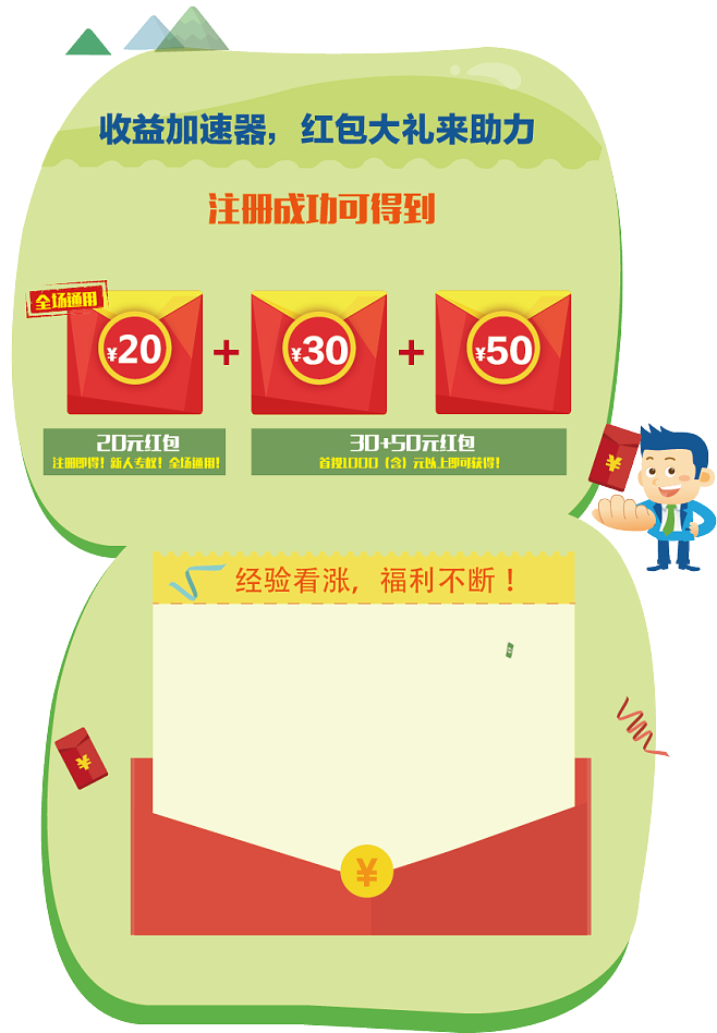 理财新人(理财新用户)
