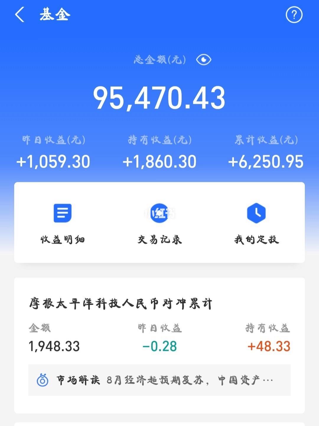 理财收益排行(2023银行理财收益排行)