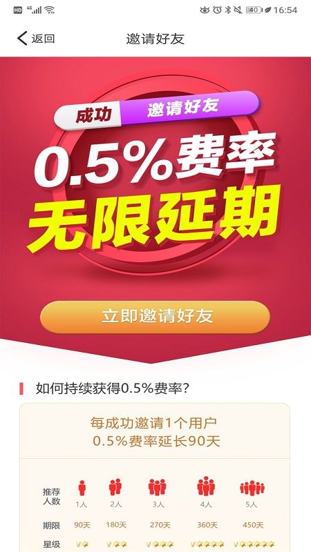 考拉理财(考拉理财最新消息)
