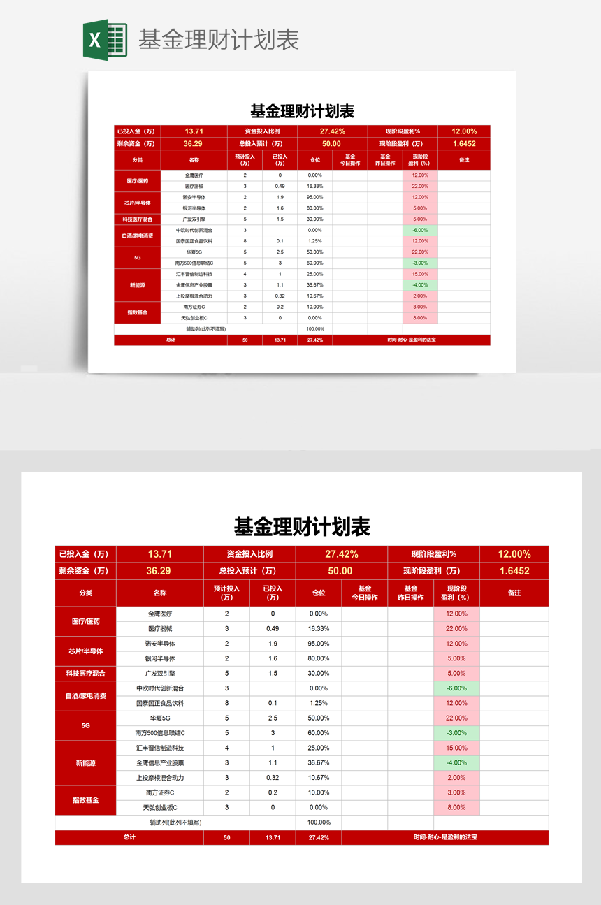 理财表格(小学生理财表格)