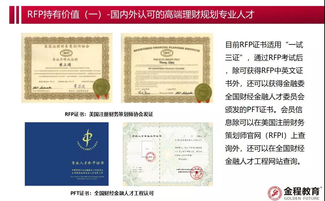 金融理财规划师(金融理财规划师报考条件)