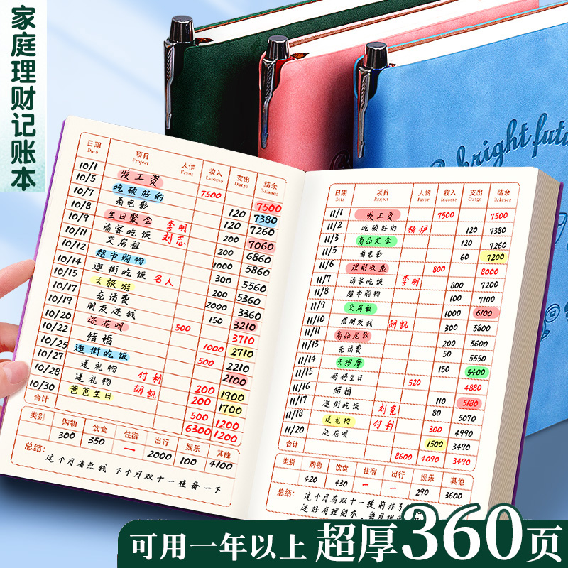 家庭理财计划(家庭理财计划表格图片)