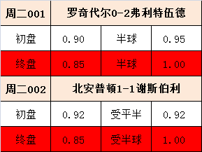 竞彩理财(竞彩理财投资平台)
