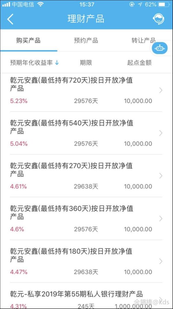 京东理财产品(京东理财产品持仓怎么取消)