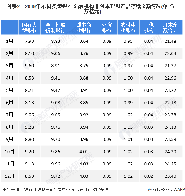 理财产品增值税(理财产品增值税计算公式)