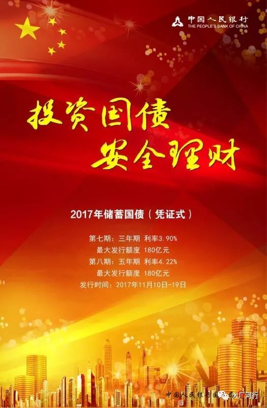 理财国债(理财国债期货)