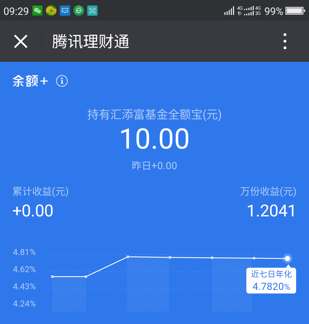 余额宝理财通(余额宝理财通零钱通)