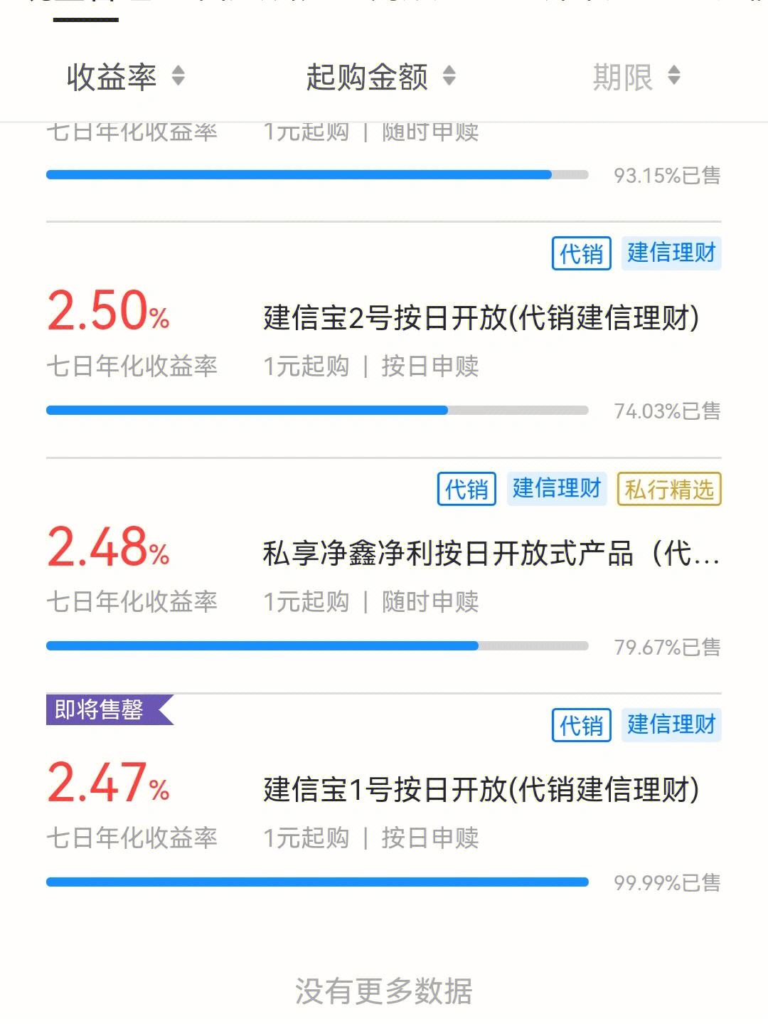 建行的理财产品(建行的理财产品怎么没有了)