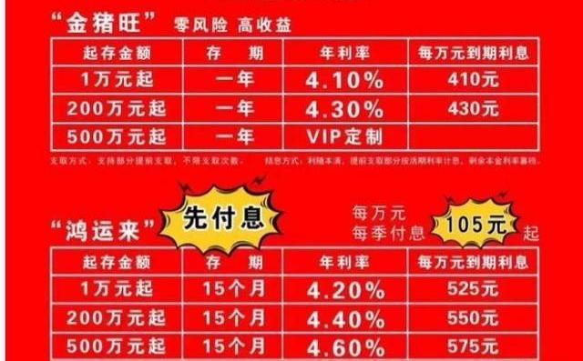 30万怎么理财(30万怎么理财最大化)