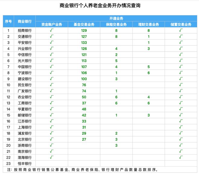 江苏银行理财产品(江苏银行理财产品列表)