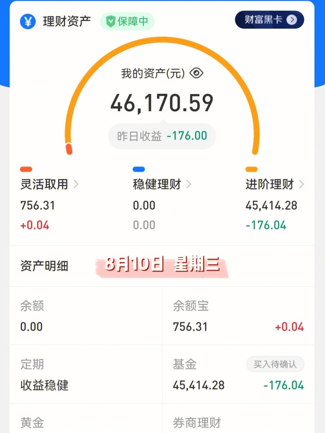 理财收益多少(理财收益多少能抵抗通胀)