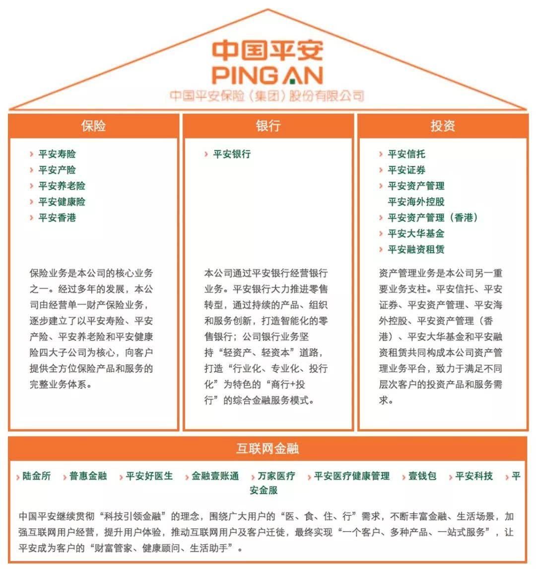 平安银行理财产品(平安银行理财产品2023)