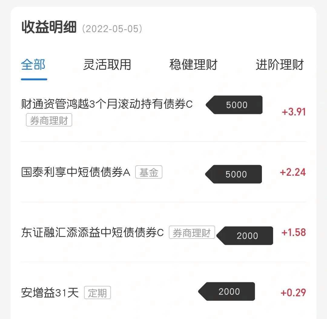 财通理财(财通机构官网)