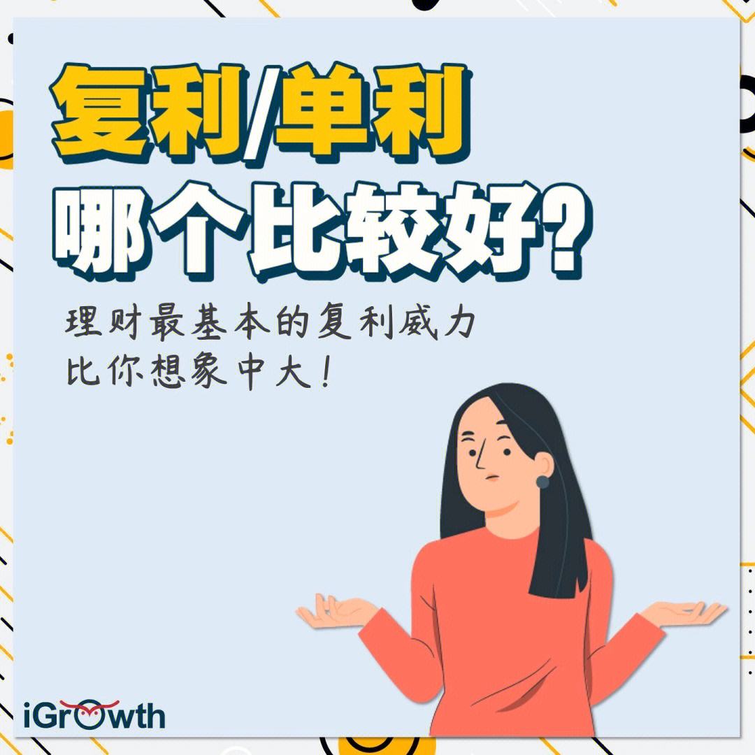 理财复利(理财复利用哪个方法跑得最快)