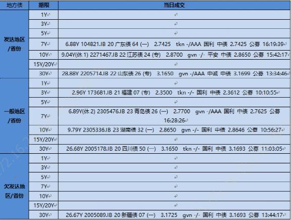 3m理财(3M理财是什么)