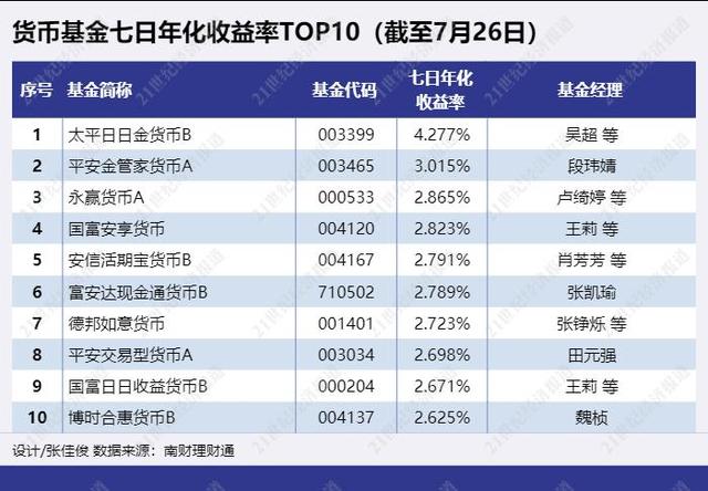 金管家理财(金管家理财投资顾问)