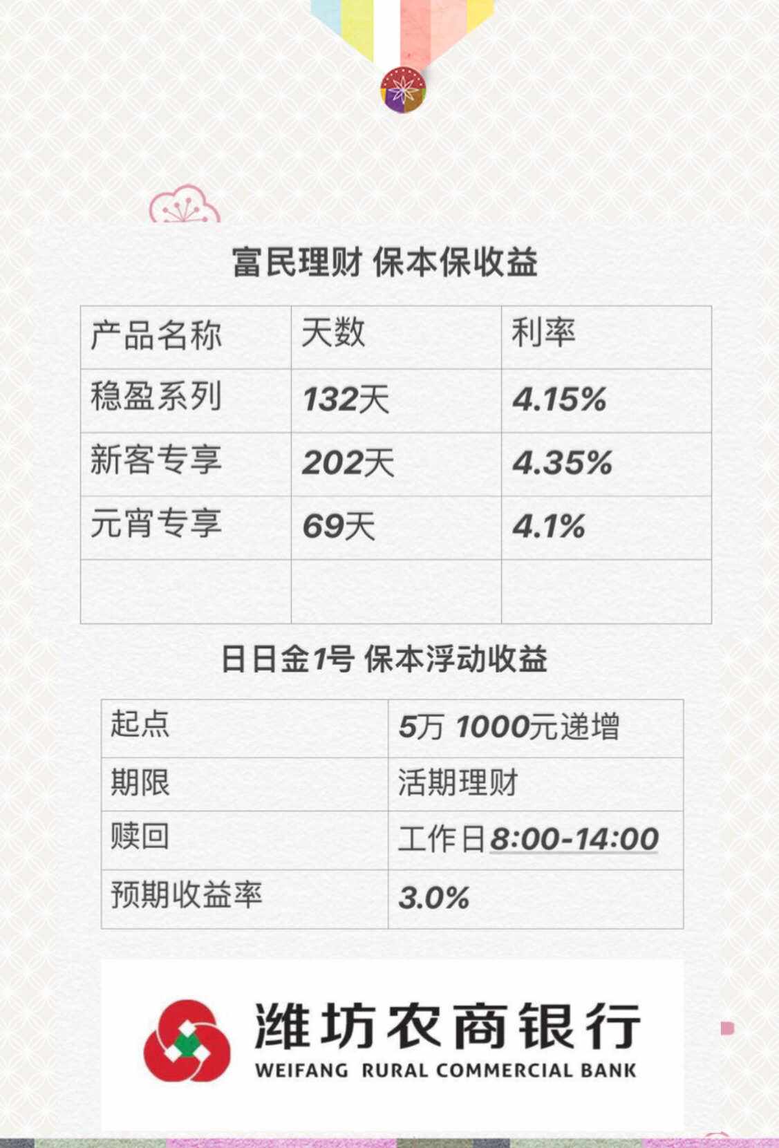 保本的理财产品(保本的理财产品推荐)