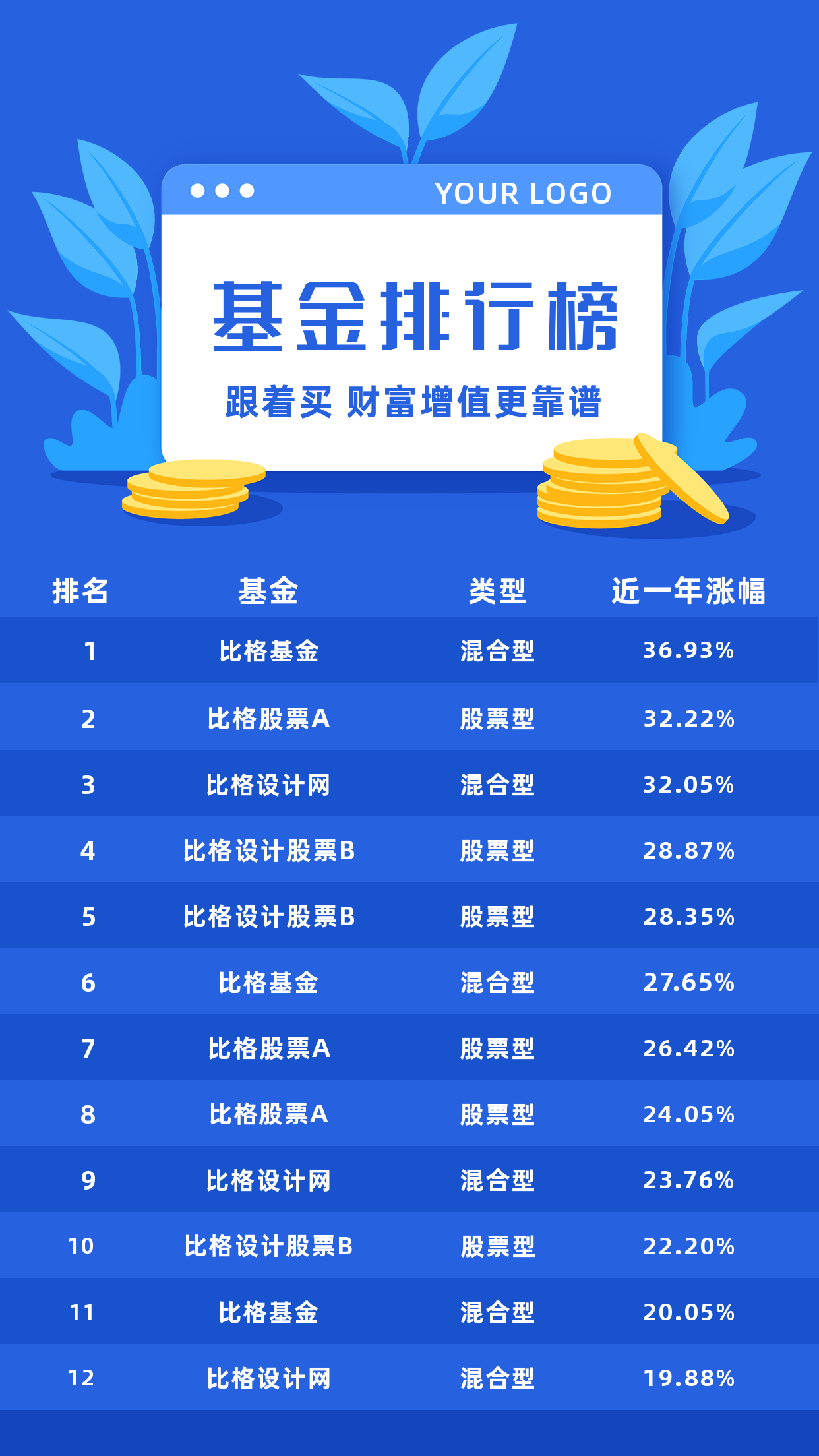 在线投资理财(在线投资理财项目)