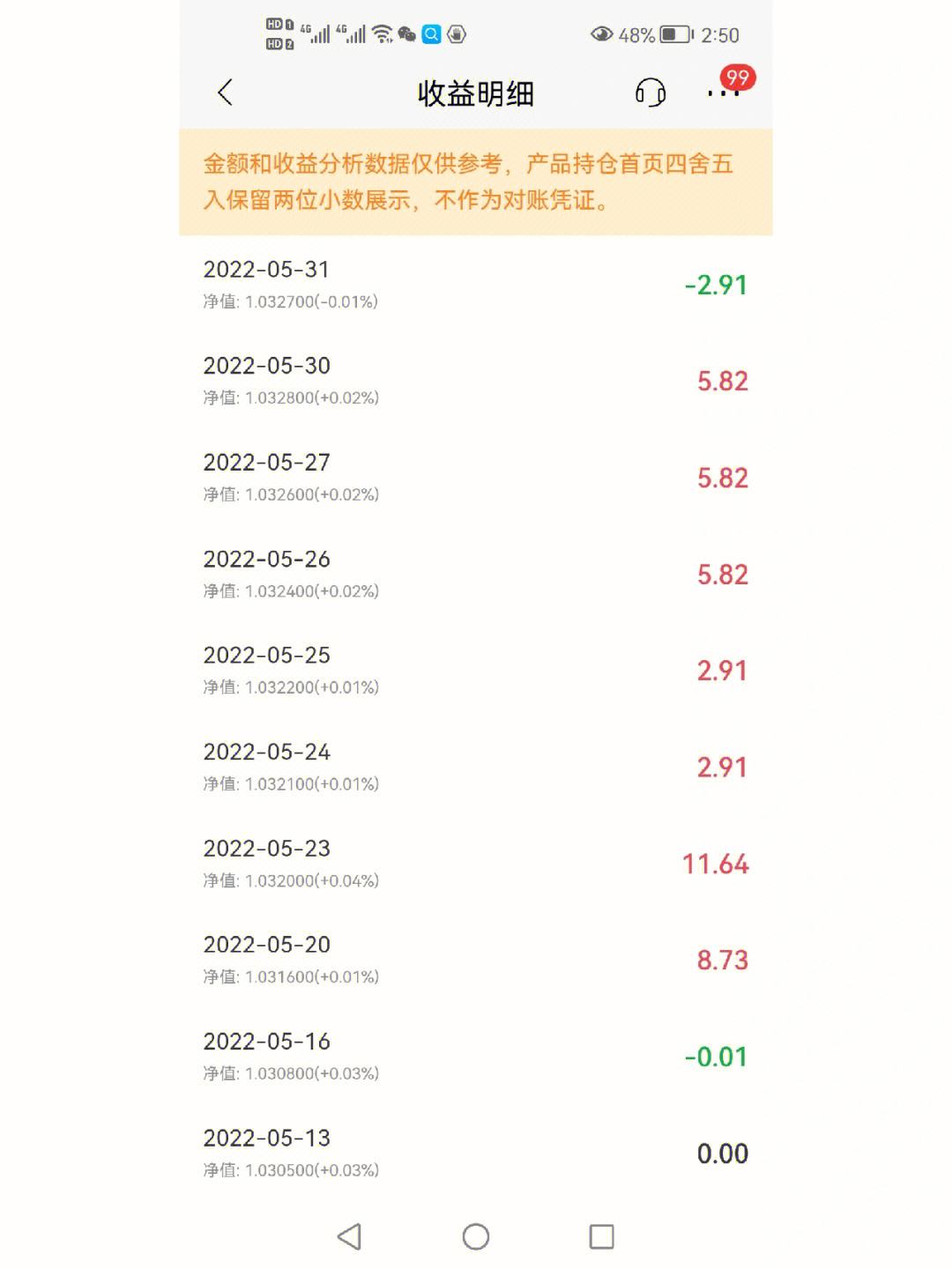 招招理财(招招理财app)