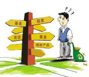 理财投资保险(理财投资保险知识介绍)