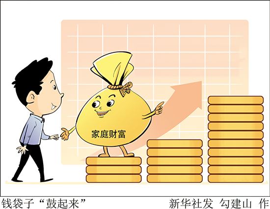 转让理财(转让理财折扣率)