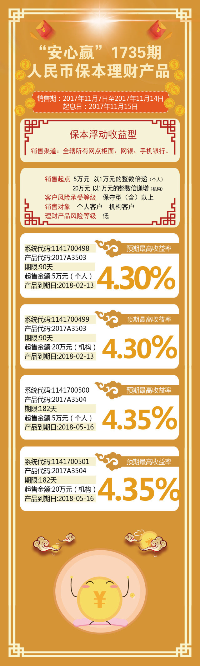 非保本理财产品(非保本理财产品安全吗)