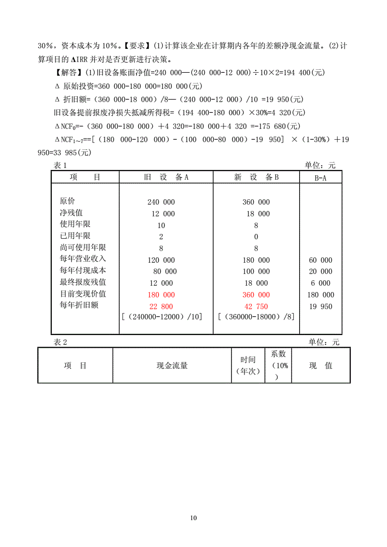 公司理财答案(公司理财答案第五版)