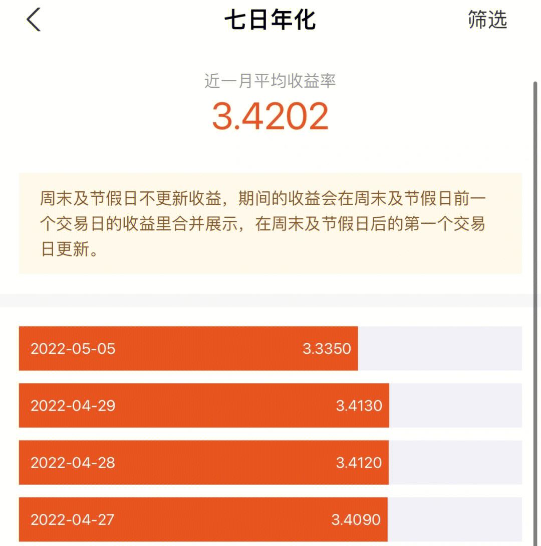 理财投资排行(理财投资排行榜前十名)