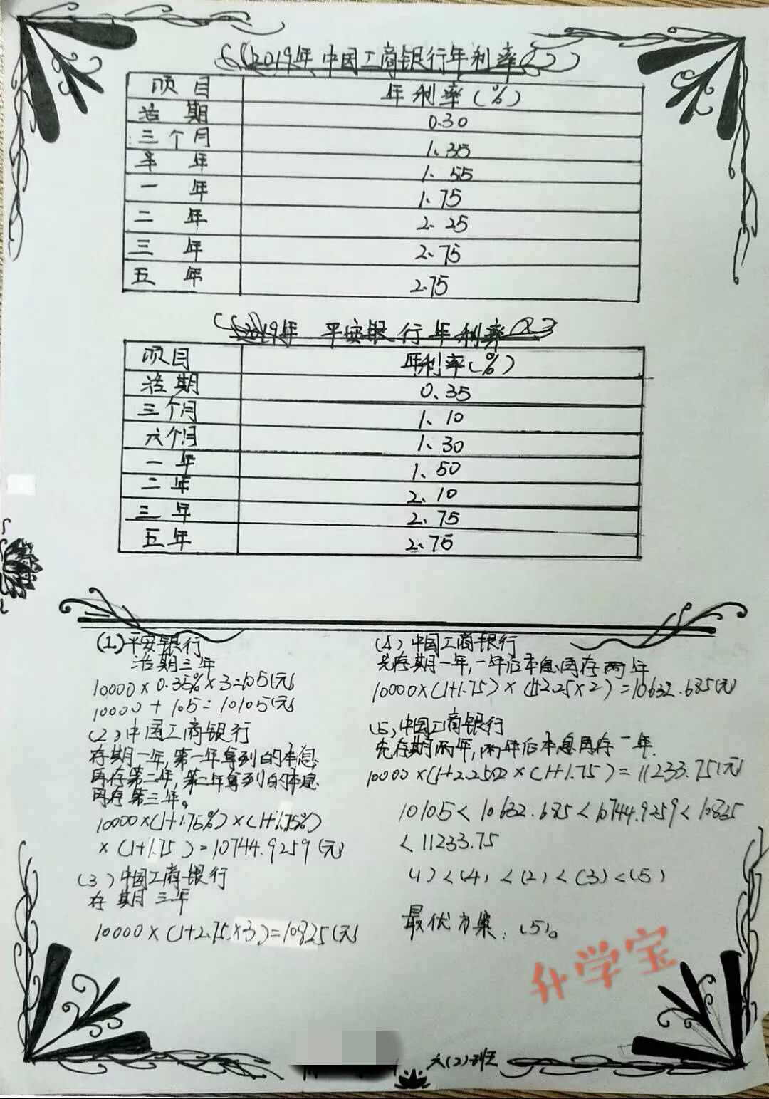 小学生理财(小学生理财心得体会)