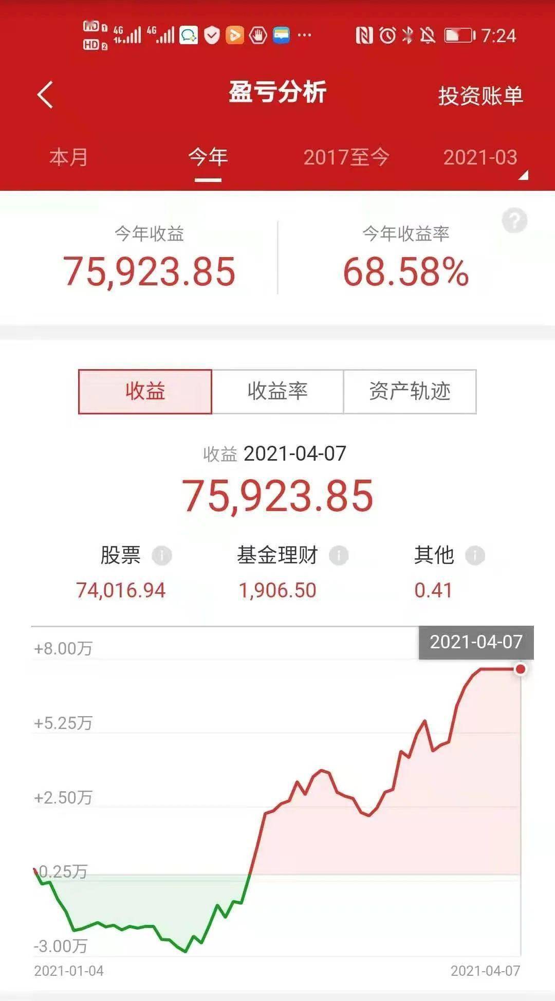 工资宝理财(工资宝利息是什么)