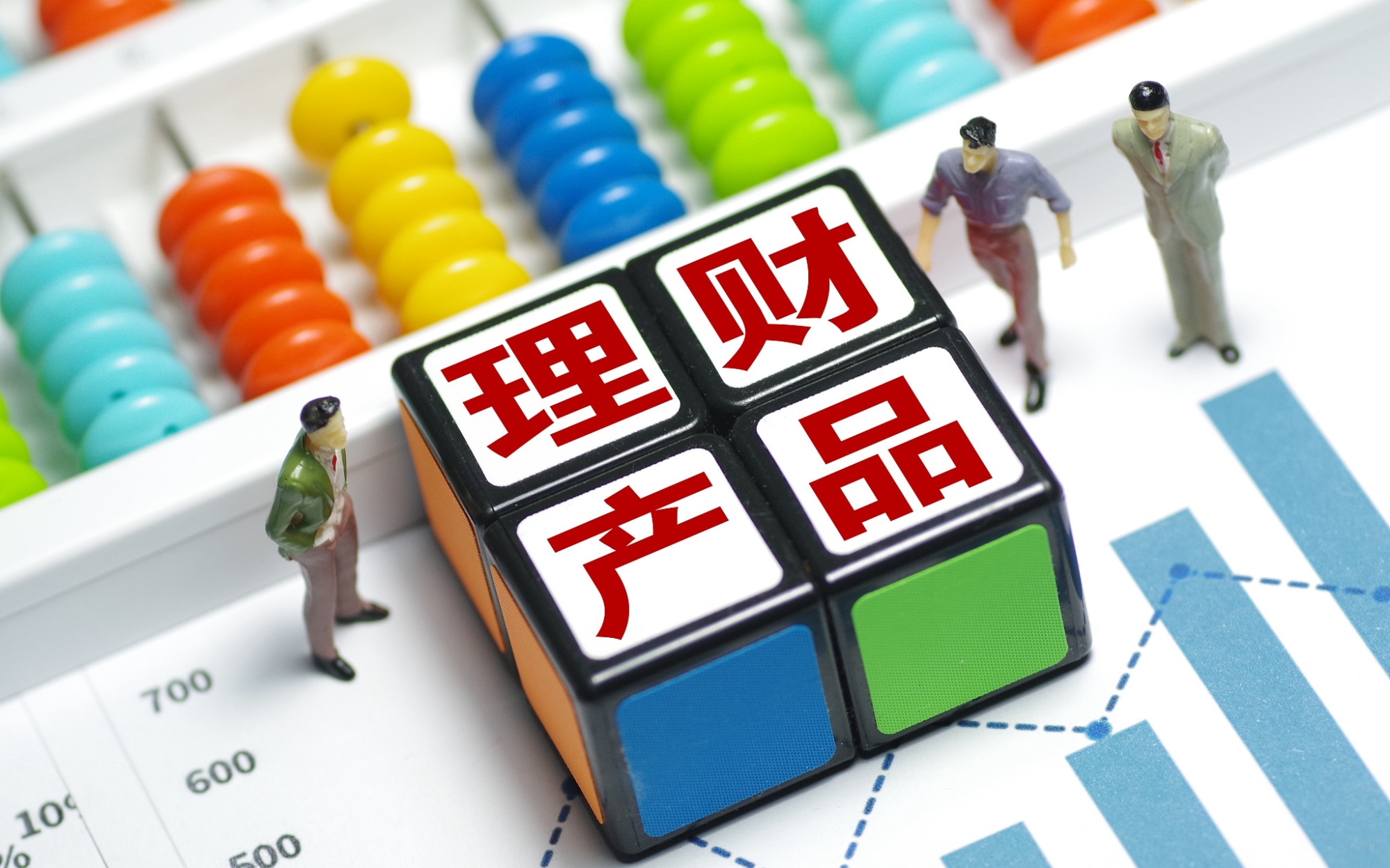 银行理财规模(2022年银行理财规模)