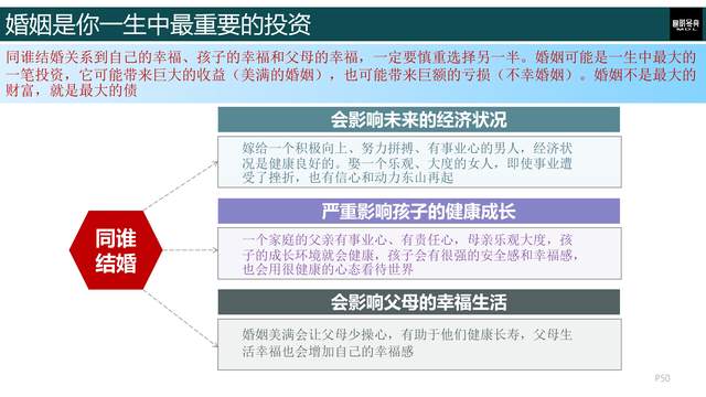 刘彦斌理财(刘彦斌讲股票)