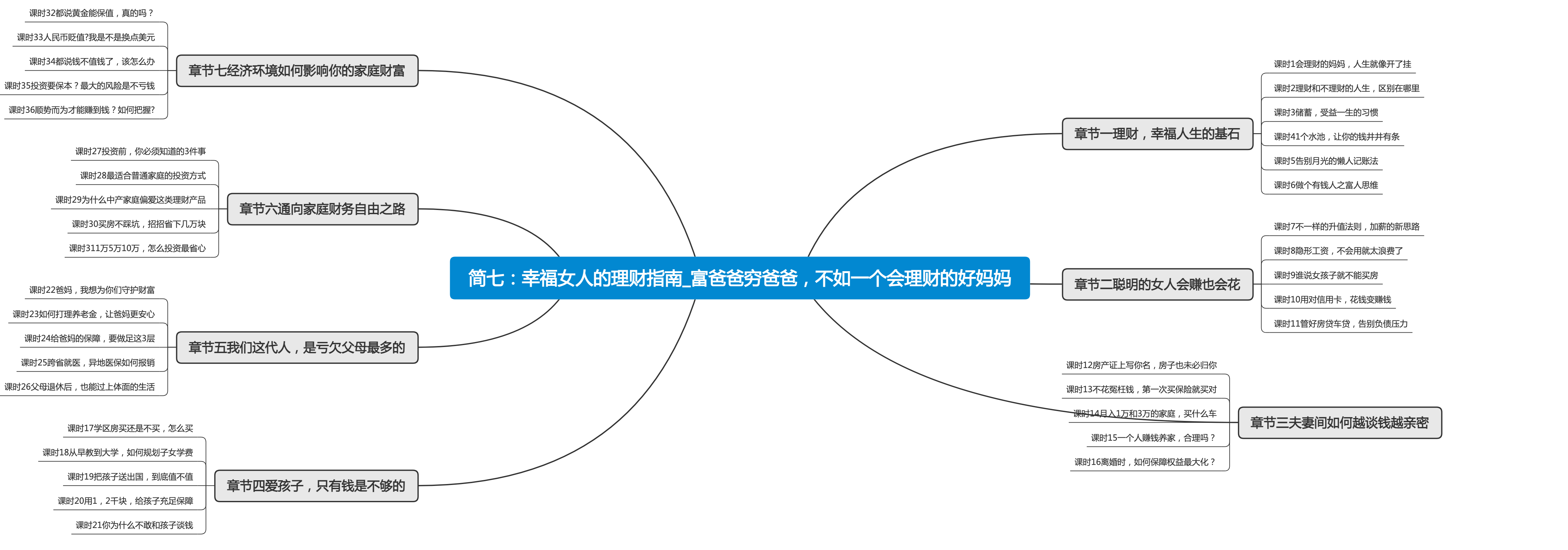 简七理财(简七理财视频)