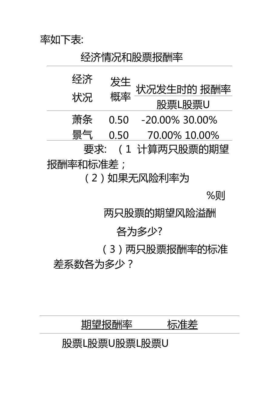 公司理财答案(公司理财答案英文版pdf罗斯)