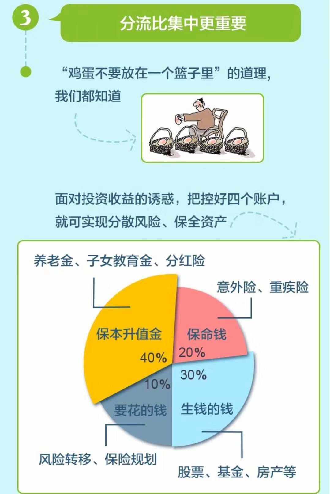 理财险是什么(保险理财可靠吗)
