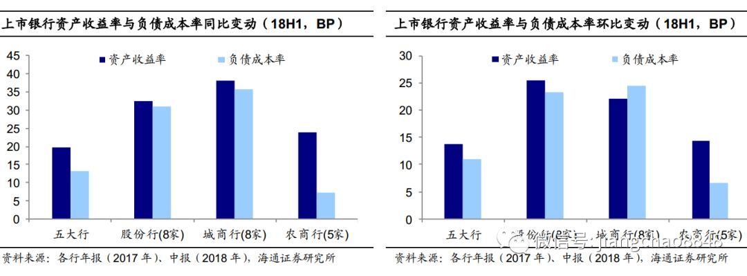 表外理财(表外理财产品)