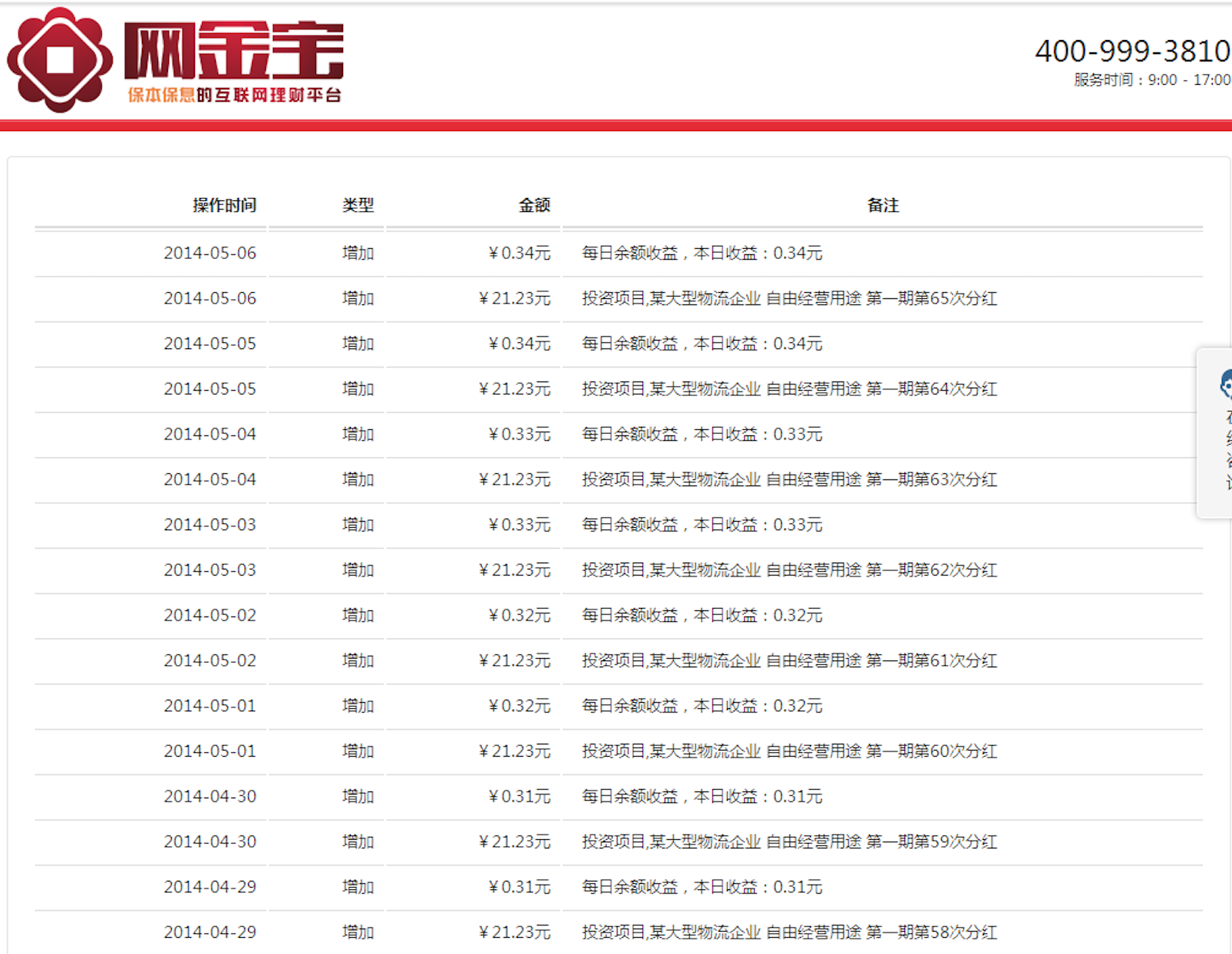 工商的理财的简单介绍
