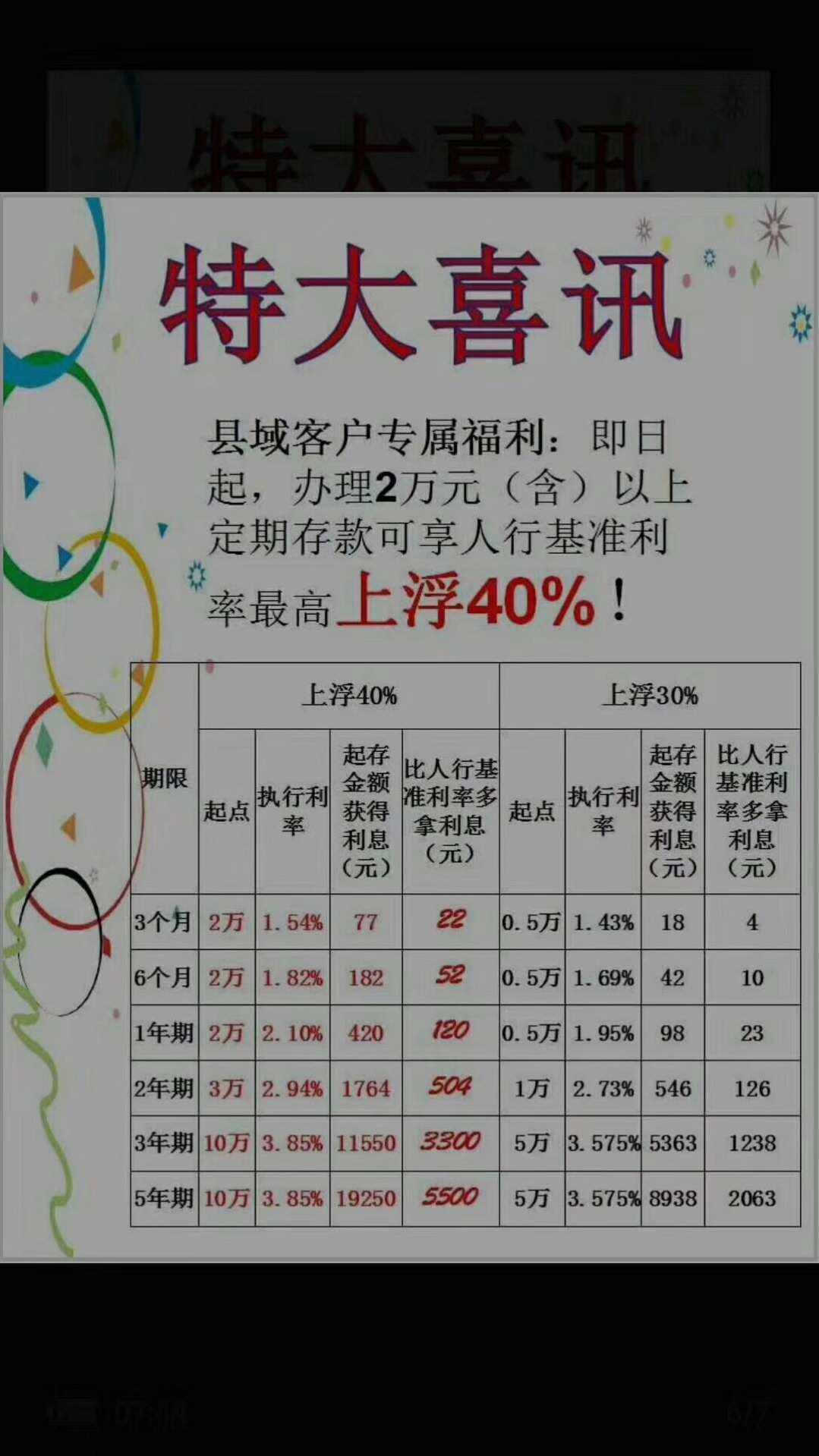 银行新客理财(平安银行新客理财)