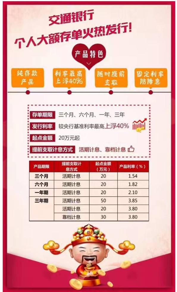 邮政银行理财产品(邮政银行理财产品赎回了多久到账)