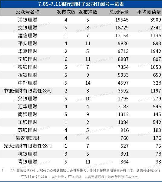 华夏理财产品(恒天财富理财产品)