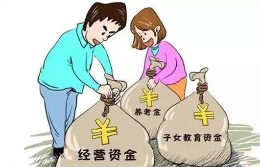 理财测试(理财测试的流程)