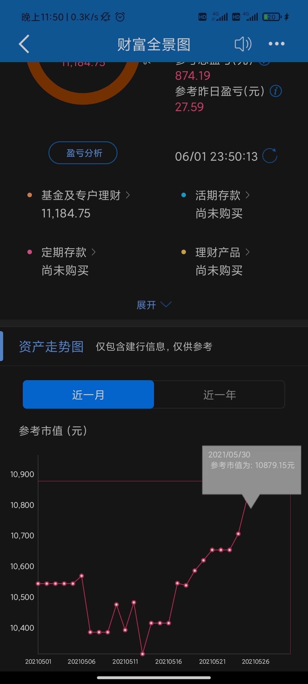 理财收益怎么算的(理财收益怎么算的计算方法)
