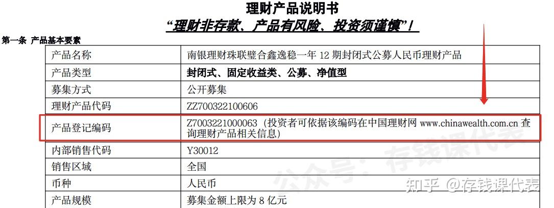 个人理财论文(个人理财论文摘要)