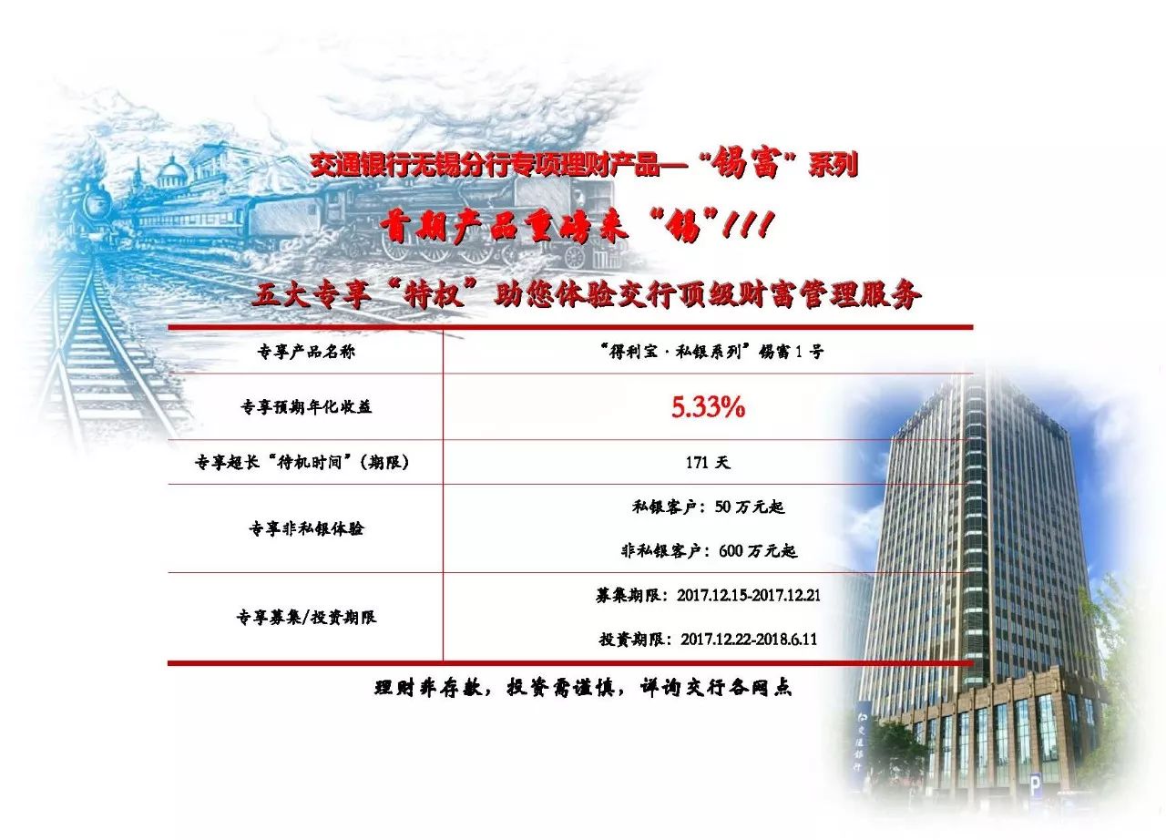 交行的理财(交行的理财卡有年费吗)