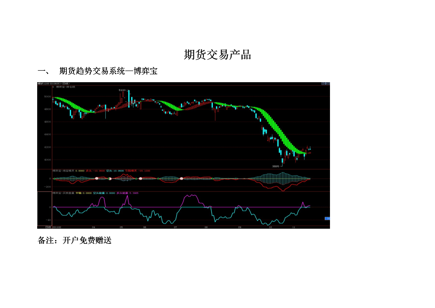 期货门户网站(期货门户网站官网)