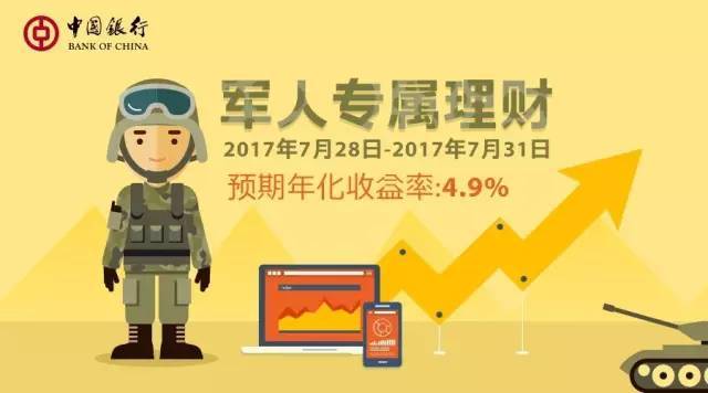 理财乐(理财乐享天天安全吗)