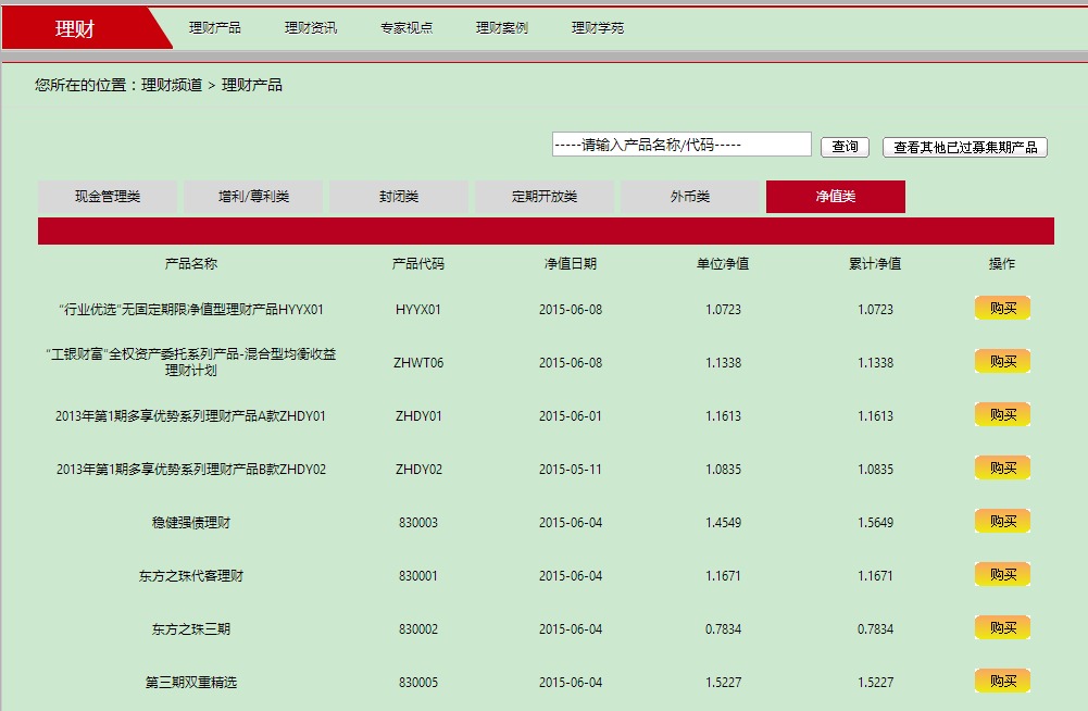 银行个人理财产品(银行个人理财产品风险分析建模方案)